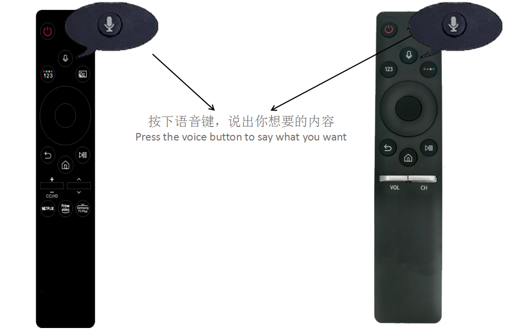 藍牙語音遙控器IC芯片藍牙語音遙控器IC芯片介紹